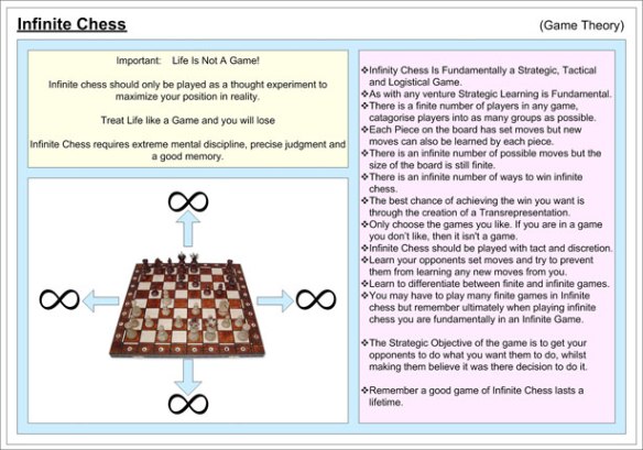 infinite-chess-game-theory